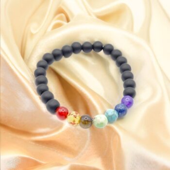 Bracelet in Matt Black Shade